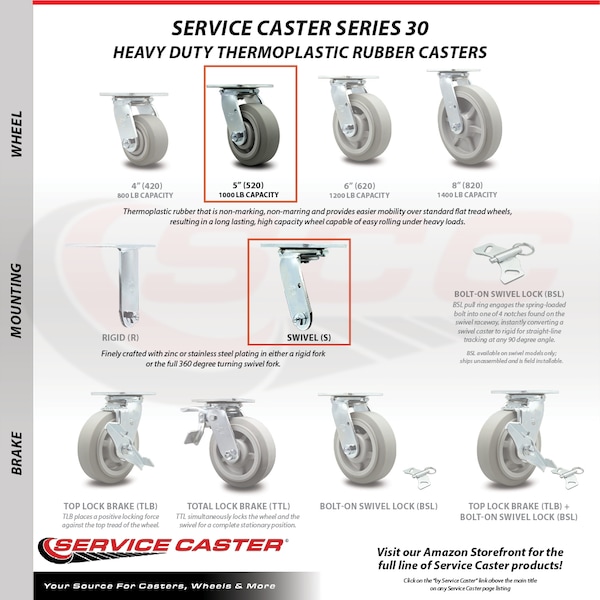 5 Inch Thermoplastic Rubber Wheel Swivel Caster Set with Ball Bearings SCC